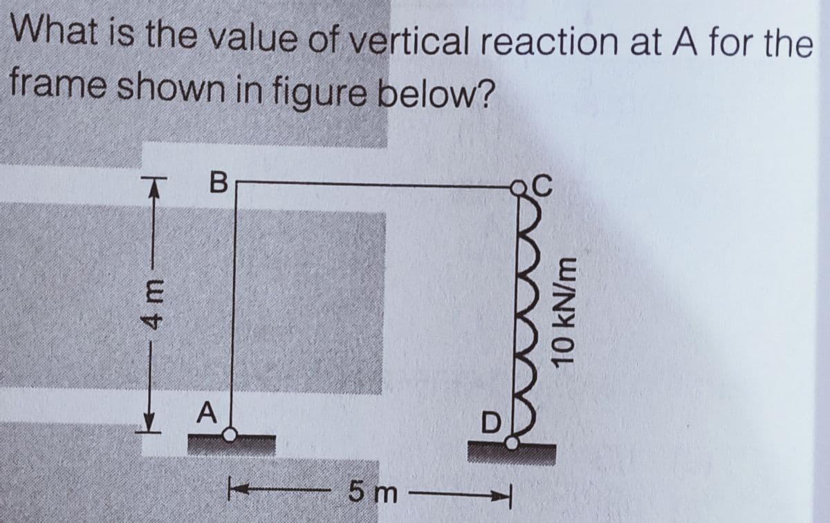 What is the value of vertical reaction at A for the
frame shown in figure below?
В
A
5 m-
10 kN/m
