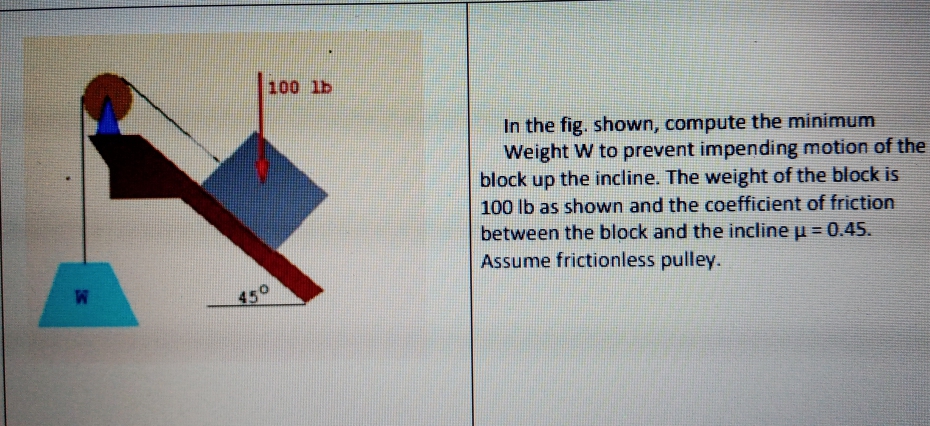 100 lb
In the fig. shown, compute the minimum
Weight W to prevent impending motion of the
block up the incline. The weight of the block is
100 lb as shown and the coefficient of friction
between the block and the incline u = 0.45.
Assume frictionless pulley.
450
