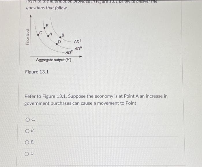 Refer to the information provided in Figure 13.1 below to answer the
questions that follow.
Price level
U₂
O C.
E
Figure 13.1
OB.
OE.
OD.
4.
%0%
D
AD¹
AD⁰
AD²
Aggregate output (Y)
Refer to Figure 13.1. Suppose the economy is at Point A an increase in
government purchases can cause a movement to Point