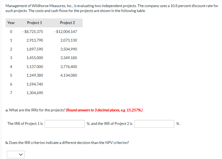 Management of Wildhorse Measures, Inc., is evaluating two independent projects. The company uses a 10.8 percent discount rate for
such projects. The costs and cash flows for the projects are shown in the following table.
Year
Project 1
Project 2
0
- $8,725,375
-$12,004,147
1
2,913,790
2,073,130
2
1,897,590
3,504,990
3
1,455,000
3,349,180
4
1,137,000
3,776,400
5
1,249,380
4,134,080
6
1,594,740
7
1,304,690
a. What are the IRRs for the projects? (Round answers to 3 decimal places, e.g. 15.257%.)
The IRR of Project 1 is
%, and the IRR of Project 2 is
%.
b. Does the IRR criterion indicate a different decision than the NPV criterion?