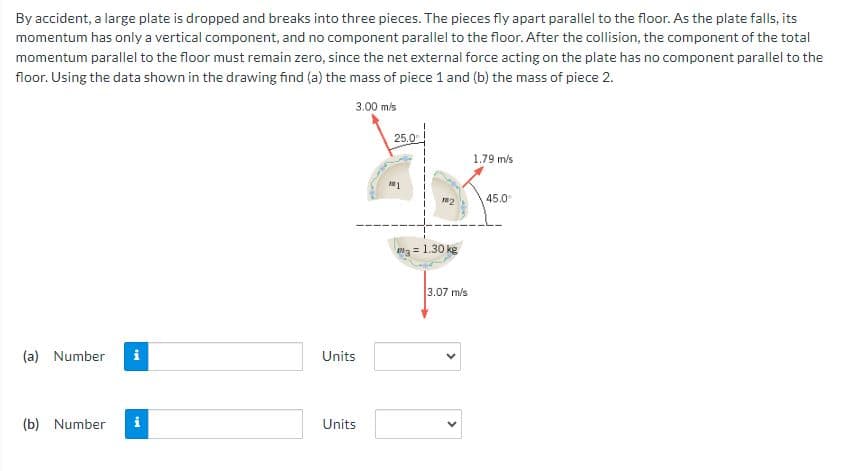 By accident, a large plate is dropped and breaks into three pieces. The pieces fly apart parallel to the floor. As the plate falls, its
momentum has only a vertical component, and no component parallel to the floor. After the collision, the component of the total
momentum parallel to the floor must remain zero, since the net external force acting on the plate has no component parallel to the
floor. Using the data shown in the drawing find (a) the mass of piece 1 and (b) the mass of piece 2.
3.00 m/s
(a) Number
(b) Number
P
i
Units
Units
25.0
M2
3=1.30 kg
3.07 m/s
1.79 m/s
45.0°