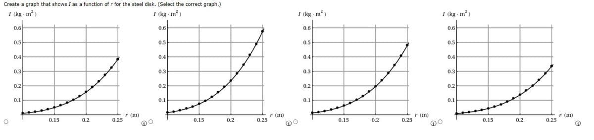 Create a graph that shows I as a function of r for the steel disk. (Select the correct graph.)
I (kg.m²)
I (kg-m²)
O
0.6
0.5
0.4
0.3
0.2
0.1
0.15
0.2
0.25
r (m)
no
0.6
0.5
0.4
0.3
0.2
0.1
0.15
0.2
0.25
r (m)
1 (kg-m²)
0.6
0.5
0.4
0.3
0.2
0.1
0.15
0.2
r (m)
0.25
1 (kg-m²)
0.6
0.5
0.4
E
0.3
0.2
0.1
0.15
0.2
0.25
r (m)