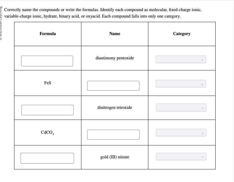 Correctly name the compounds or write the formulas. Identify each compound as molecular, fixed-charge ionic,
variable-charge ionic, hydrate, binary acid, or oxyacid. Each compound falls into only one category.
Formula
FeS
CdCO3
Name
diantimony pentoxide
dinitrogen tetroxide
gold (III) nitrate
Category
LI