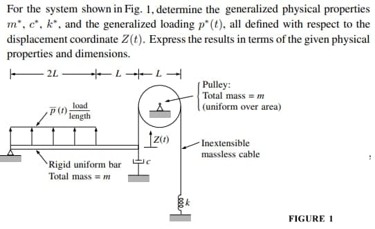 For the system shown in Fig. 1, determine the generalized physical properties
m", c", k", and the generalized loading p° (t), all defined with respect to the
displacement coordinate Z(t). Express the results in terms of the given physical
properties and dimensions.
- 2L -
| Pulley:
Total mass = m
P (1)
load
(uniform over area)
length
z)
- Inextensible
massless cable
Rigid uniform bar
Total mass = m
FIGURE 1
