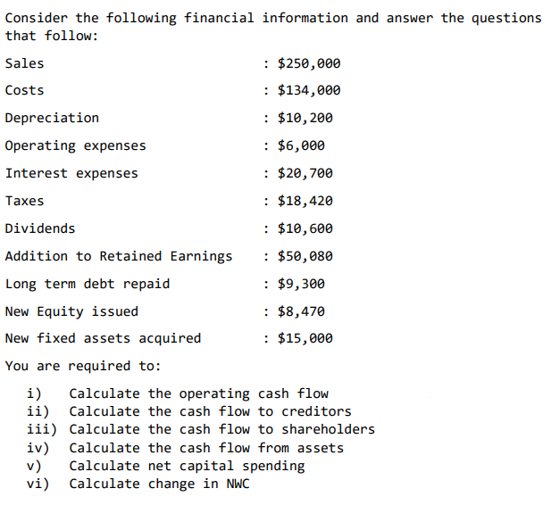 Consider the following financial information and answer the questions
that follow:
Sales
Costs
Depreciation
Operating expenses
Interest expenses
Taxes
Dividends
Addition to Retained Earnings
Long term debt repaid
New Equity issued
New fixed assets acquired
You are required to:
i)
ii)
iii)
iv)
v)
vi)
: $250,000
: $134,000
: $10,200
: $6,000
: $20,700
: $18,420
: $10,600
: $50,080
: $9,300
: $8,470
: $15,000
Calculate the operating cash flow
Calculate the cash flow to creditors
Calculate the cash flow to shareholders
Calculate the cash flow from assets
Calculate net capital spending
Calculate change in NWC