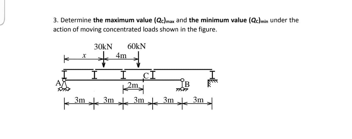 3. Determine the maximum value (Qc)max and the minimum value (Qc)min under the
action of moving concentrated loads shown in the figure.
30kN
60kN
4m
CI
3m
3m
3m
3m
3m
