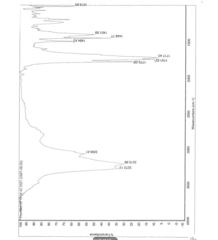 %Transmittance
3272.13S
3210.99
199900
1775.09-
1741.02
1717.43
1494.43–
1448.77
1401.69
1015.93
Wavenumbers (cm-1)
000E
00s
000z
00SE
000
45-
09
99
75
100Tho Đecos 15-98:40 2021 (GMT-06:00)
