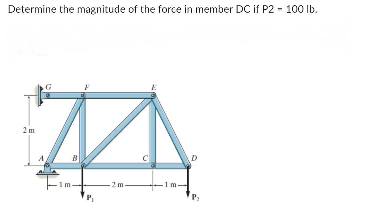 Determine the magnitude of the force in member DC if P2 = 100 lb.
2 m
A
G
A
B
P₁
2 m
E
D
P2