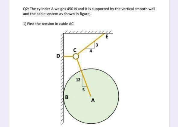 02: The cylinder A weighs 450 N and it is supported by the vertical smooth wall
and the cable system as shown in figure,
1) Find the tension in cable AC
3
D
12
5
B.
