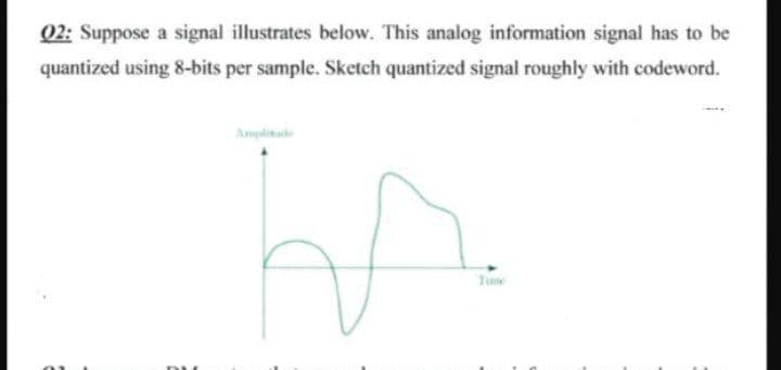 02: Suppose a signal illustrates below. This analog information signal has to be
quantized using 8-bits per sample. Sketch quantized signal roughly with codeword.
Amplitade
Time
