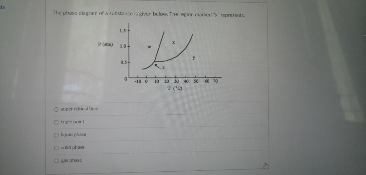 ts
The phase diagram of a substance is given below. The region marked "x" represents:
O super critical fluid
O triple point
O liquid phase
O solid phase
O gas phase
P (atm)
1.5
1.0-
0.5+
0
ناز
-10 0
10 20
y
30 40 50
T (C)
60 70