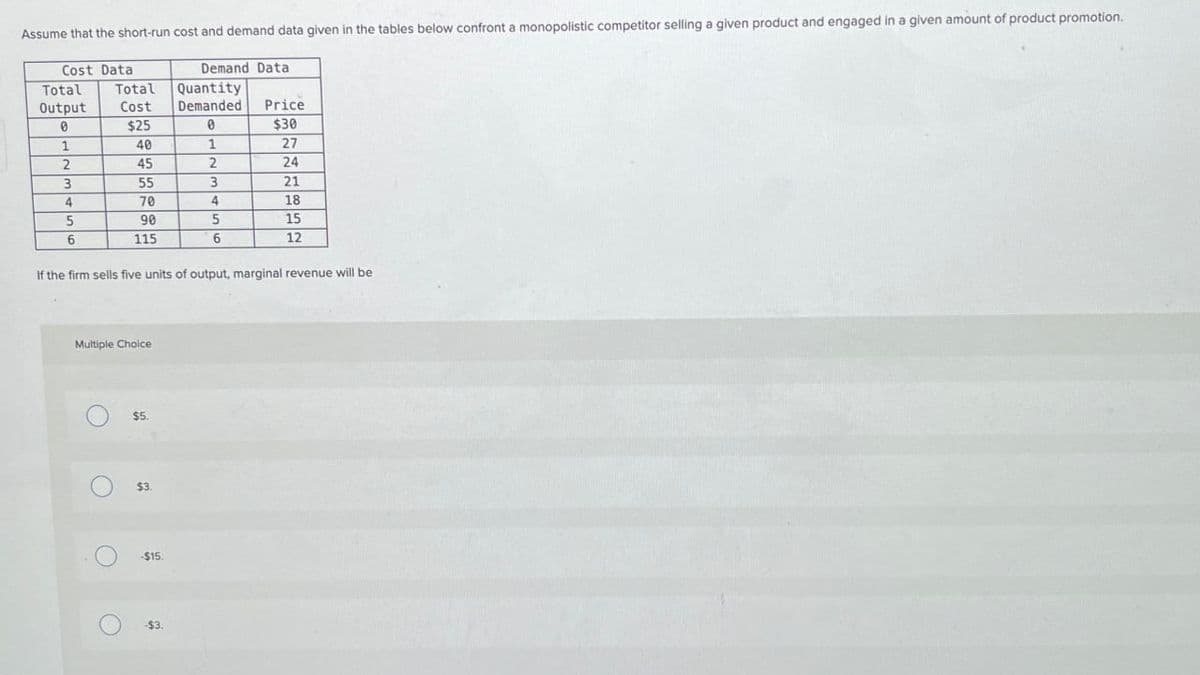 Assume that the short-run cost and demand data given in the tables below confront a monopolistic competitor selling a given product and engaged in a given amount of product promotion.
Cost Data
Demand Data
Total
Total
Quantity
Output Cost
Demanded Price
0
$25
0
$30
1
40
1
27
2
45
2
24
3
55
3
21
4
70
4
18
5
90
5
15
6
115
6
12
If the firm sells five units of output, marginal revenue will be
Multiple Choice
O
$5.
$3.
-$15.
-$3.