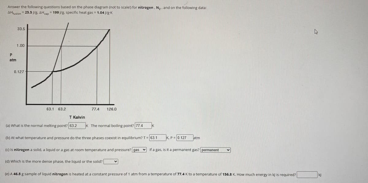 Answer the following questions based on the phase diagram (not to scale!) for nitrogen. N₂. and on the following data:
AHfusion = 25.5 J/g. AHvap = 199 J/g, specific heat gas = 1.04 J/g.K
P
atm
33.5
1.00
0.127
63.1 63.2
77.4 126.0
T Kolvin
(a) What is the normal melting point? 63.2 K The normal boiling point? 77.4 K
(b) At what temperature and pressure do the three phases coexist in equilibrium? T = 63.1 K, P = 0.127
(c) Is nitrogen a solid, a liquid or a gas at room temperature and pressure? gas v If a gas, is it a permanent gas? permanent
(d) Which is the more dense phase, the liquid or the solid?
atm
v
v
(e) A 46.8 g sample of liquid nitrogen is heated at a constant pressure of 1 atm from a temperature of 77.4 K to a temperature of 156.8 K. How much energy in kJ is required?
4
kj