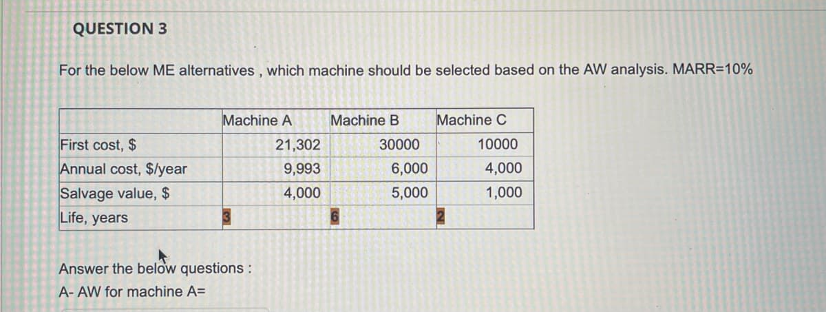 QUESTION 3
For the below ME alternatives, which machine should be selected based on the AW analysis. MARR=10%
First cost, $
Annual cost, $/year
Salvage value, $
Life, years
Machine A
Answer the below questions :
A- AW for machine A=
21,302
9,993
4,000
Machine B
30000
6,000
5,000
Machine C
10000
4,000
1,000