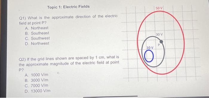 Topic 1: Electric Fields
Q1) What is the approximate direction of the electric
field at point P?
A. Northeast
B. Southeast
C. Southwest
D. Northwest
Q2) If the grid lines shown are spaced by 1 cm, what is
the approximate magnitude of the electric field at point
P?
A. 1000 V/m.
B. 3000 V/m
C. 7000 V/m
D. 13000 V/m
10 V
O
50 V
30 V
P