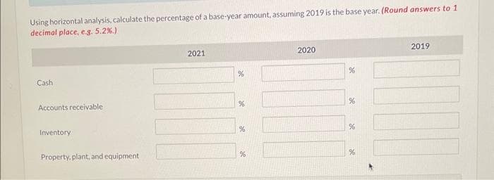 Using horizontal analysis, calculate the percentage of a base-year amount, assuming 2019 is the base year. (Round answers to 1
decimal place, e.g. 5.2%.)
Cash
Accounts receivable
Inventory
Property, plant, and equipment
2021
%
%
%
%
2020
%
%
%
%
2019