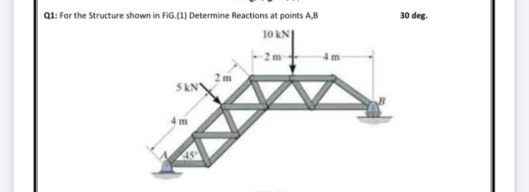 Q1: For the Structure shown in FiG.(1) Determine Reactions at points A,B
30 deg.
10 kN|
-2 m
4m
2 m
5 kN
4 m
