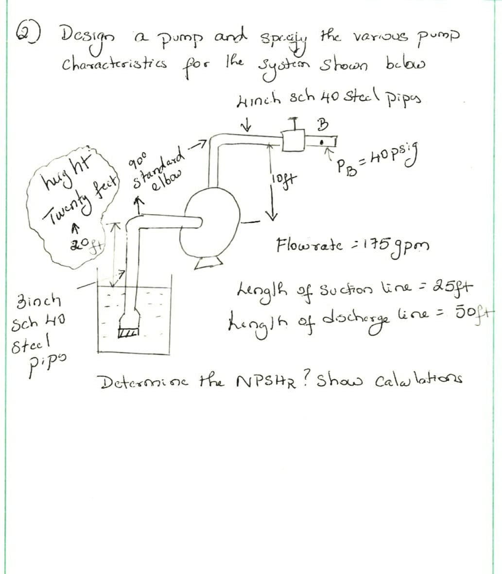 Design
Characteristics
Binch
Sch 40
Steel
Pips
hug ht
Twenty feet) 90⁰
7
a pump
20
for
Standard
elbow
and
The
spraty
System
the various pump
shown below
Hinch sch 40 steel pipys
Pipa
↓
B
Рв=норвід
ioft
Flowrate=1759pm
Length of Suction line = 25ft
Lingth of discharge
line =
бодн
Determine the NPSHR ? show calculations