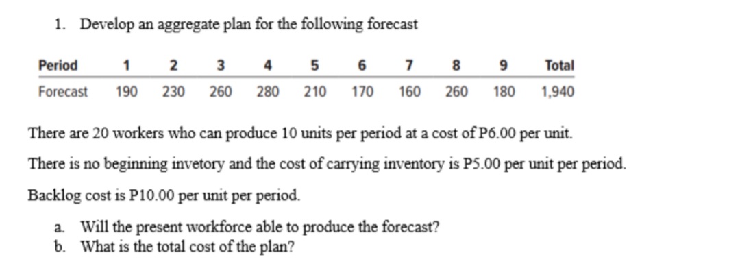 1. Develop an aggregate plan for the following forecast
Period
3 4 5 6 7
Total
1
2
8
Forecast
190
230
260
280
210
170
160
260
180
1,940
There are 20 workers who can produce 10 units per period at a cost of P6.00 per unit.
There is no beginning invetory and the cost of carrying inventory is P5.00 per unit per period.
Backlog cost is P10.00 per unit per period.
Will the present workforce able to produce the forecast?
b. What is the total cost of the plan?
a.
