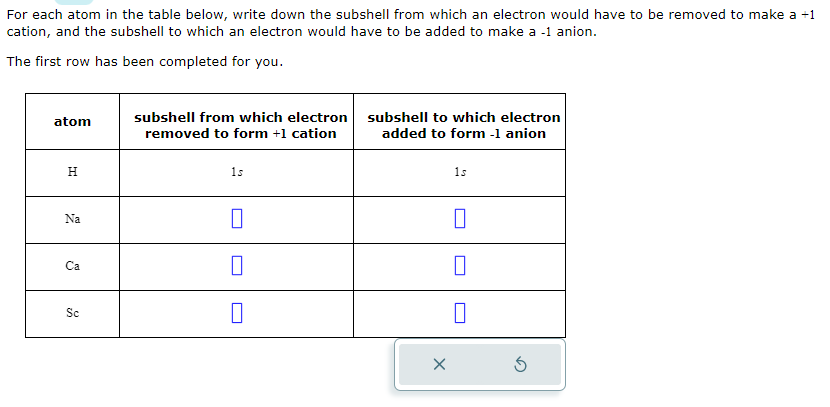 For each atom in the table below, write down the subshell from which an electron would have to be removed to make a +1
cation, and the subshell to which an electron would have to be added to make a -1 anion.
The first row has been completed for you.
atom
H
Na
Ca
Sc
subshell from which electron
removed to form +1 cation
1s
0
0
0
subshell to which electron
added to form -1 anion
x
1s
0
0
0
Ś