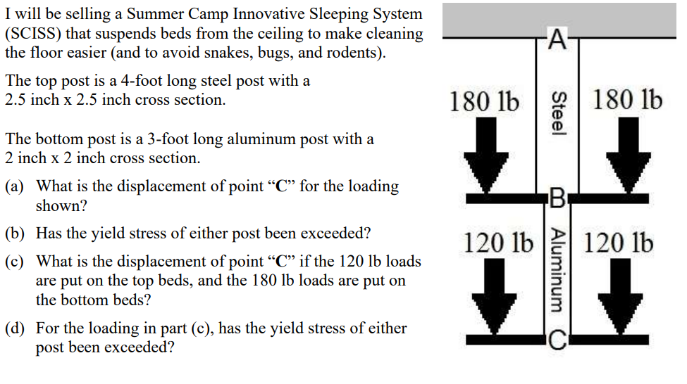 I will be selling a Summer Camp Innovative Sleeping System
(SCISS) that suspends beds from the ceiling to make cleaning
the floor easier (and to avoid snakes, bugs, and rodents).
The top post is a 4-foot long steel post with a
2.5 inch x 2.5 inch cross section.
The bottom post is a 3-foot long aluminum post with a
2 inch x 2 inch cross section.
(a) What is the displacement of point “C" for the loading
shown?
(b) Has the yield stress of either post been exceeded?
(c) What is the displacement of point “C” if the 120 lb loads
are put on the top beds, and the 180 lb loads are put on
the bottom beds?
(d) For the loading in part (c), has the yield stress of either
post been exceeded?
180 lb
120 lb
-A-
Steel
Aluminum O
180 lb
120 lb