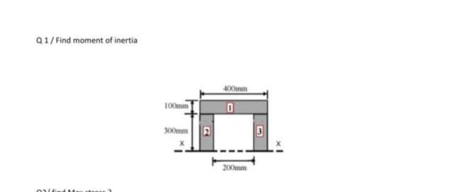 Q1/ Find moment of inertia
400mm
100mm
300mm 2
200mm
