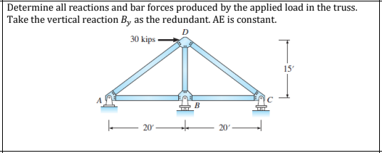 Determine all reactions and bar forces produced by the applied load in the truss.
Take the vertical reaction B, as the redundant. AE is constant.
30 kips ·
15'
B
20
20
