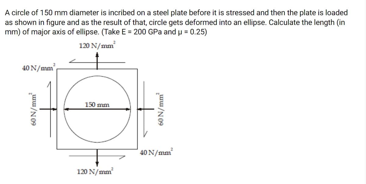 A circle of 150 mm diameter is incribed on a steel plate before it is stressed and then the plate is loaded
as shown in figure and as the result of that, circle gets deformed into an ellipse. Calculate the length (in
mm) of major axis of ellipse. (Take E = 200 GPa and u = 0.25)
%3D
120 N/mm
40 N/mm
150 mm
40 N/mm
120 N/mm
60 N/mm²
60 N/mm
