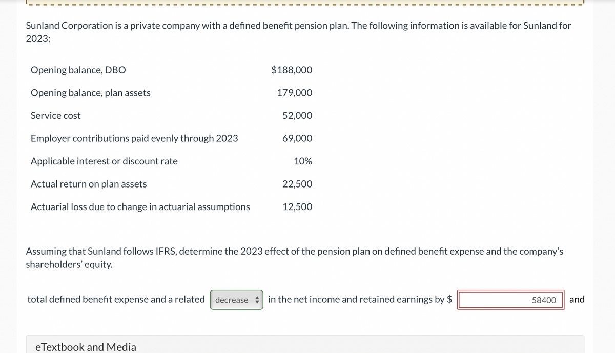 Sunland Corporation is a private company with a defined benefit pension plan. The following information is available for Sunland for
2023:
Opening balance, DBO
Opening balance, plan assets
Service cost
Employer contributions paid evenly through 2023
Applicable interest or discount rate
Actual return on plan assets
Actuarial loss due to change in actuarial assumptions
$188,000
179,000
eTextbook and Media
52,000
69,000
10%
22,500
12,500
Assuming that Sunland follows IFRS, determine the 2023 effect of the pension plan on defined benefit expense and the company's
shareholders' equity.
total defined benefit expense and a related decrease in the net income and retained earnings by $
58400
and