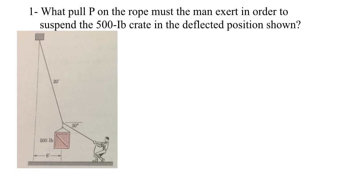 1- What pull P on the rope must the man exert in order to
suspend the 500-Ib crate in the deflected position shown?
20'
500 lb
6′
30°