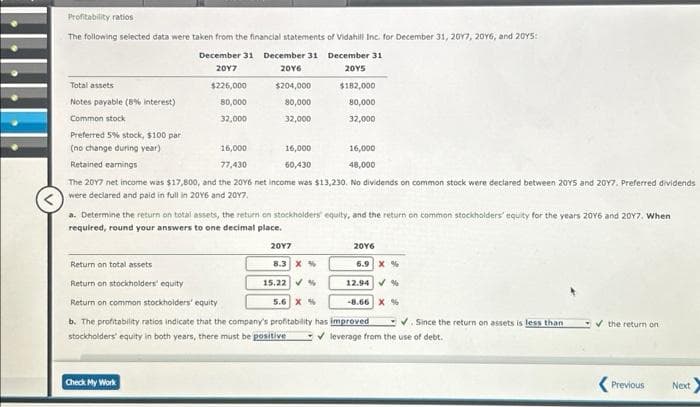 Profitability ratios
The following selected data were taken from the financial statements of Vidahill Inc. for December 31, 2017, 2016, and 2015:
December 31 December 31 December 31
20Y7
20Y6
20Y5
$225,000
$204,000
80,000
80,000
32,000
32,000
Total assets
Notes payable (8% interest)
Common stock
Preferred 5% stock, $100 par
(no change during year)
Retained earnings
16,000
77,430
16,000
60,430
Check My Work
$182,000
80,000
32,000
The 2017 net income was $17,800, and the 20Y6 net income was $13,230. No dividends on common stock were declared between 2015 and 2017. Preferred dividends
were declared and paid in full in 2016 and 2017.
16,000
48,000
a. Determine the return on total assets, the return on stockholders' equity, and the return on common stockholders' equity for the years 2016 and 2017. When
required, round your answers to one decimal place.
2017
8.3 X %
15.22 ✔%
5.6 X %
20Y6
6.9 X %
12.94%
-8.66 X %
Return on total assets
Return on stockholders equity
Return on common stockholders' equity
b. The profitability ratios indicate that the company's profitability has improved
stockholders' equity in both years, there must be positive
✓. Since the return on assets is less than i
✓ leverage from the use of debt.
✓the return on
Previous
Next