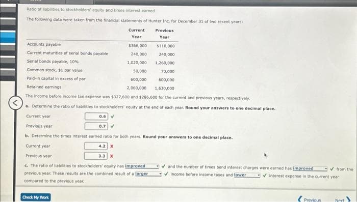 Ratio of liabilities to stockholders' equity and times interest earned
The following data were taken from the financial statements of Hunter Inc. for December 31 of two recent years:
Previous
Year
Current
Year
Accounts payable
$366,000
Current maturities of serial bonds payable
240,000
Serial bonds payable, 10%
1,020,000
Common stock, $1 par value
50,000
Paid-in capital in excess of par
600,000
Retained earnings
2,060,000
The income before income tax expense was $327,600 and $286,600 for the current and previous years, respectively.
a. Determine the ratio of liabilities to stockholders' equity at the end of each year. Round your answers to one decimal place.
Current year
0.6 ✔
Previous year
0.7 ✔
b. Determine the times interest earned ratio for both years. Round your answers to one decimal place.
Current year
Previous year
c. The ratio of liabilities to stockholders' equity has improved
previous year. These results are the combined result of a larger
compared to the previous year.
Check My Work
4.2 X
$110,000
240,000
1,260,000
70,000
600,000
1,630,000
3.3 X
and the number of times bond interest charges were earned has improved
income before income taxes and lower
✔from the
✔ interest expense in the current year
Previous
Neyt