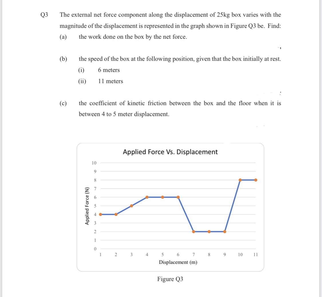 Q3
The external net force component along the displacement of 25kg box varies with the
magnitude of the displacement is represented in the graph shown in Figure Q3 be. Find:
(a)
the work done on the box by the net force.
(b)
the speed of the box at the following position, given that the box initially at rest.
(i)
6 meters
(ii)
11 meters
(c)
the coefficient of kinetic friction between the box and the floor when it is
between 4 to 5 meter displacement.
Applied Force Vs. Displacement
10
8
2
1
2
3
4
5 6 7
8
10
11
Displacement (m)
Figure Q3
Applied Force (N)
