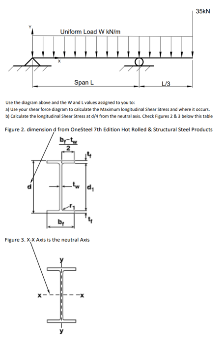 35kN
Uniform Load W kN/m
Span L
L/3
Use the diagram above and the Wand L values assigned to you to:
a) Use your shear force diagram to calculate the Maximum longitudinal Shear Stress and where it occurs.
b) Calculate the longitudinal Shear Stress at d/4 from the neutral axis. Check Figures 2 & 3 below this table
Figure 2. dimension d from OneSteel 7th Edition Hot Rolled & Structural Steel Products
b-tw
2
Figure 3. X-X Axis is the neutral Axis
