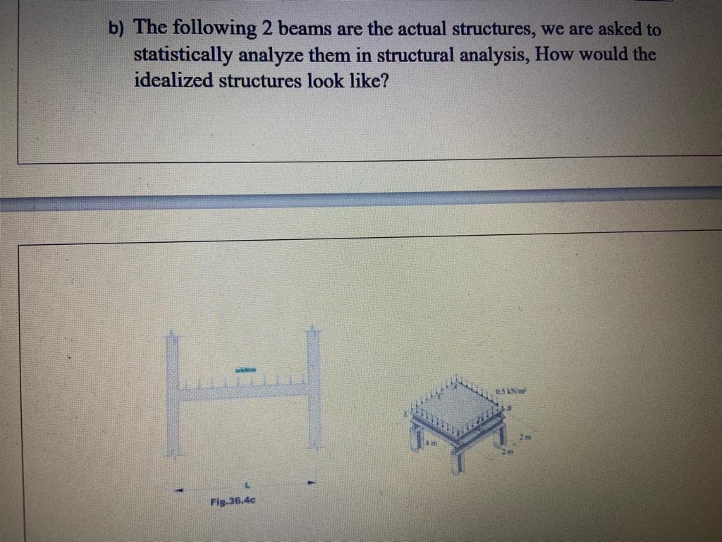 b) The following 2 beams are the actual structures, we are asked to
statistically analyze them in structural analysis, How would the
idealized structures look like?
wklin
H
Fig.36.4c
0.5 kN/m²