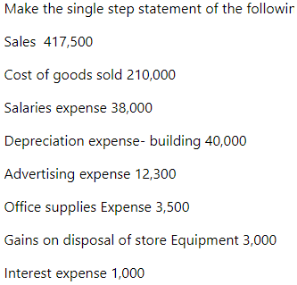 Make the single step statement of the followir
Sales 417,500
Cost of goods sold 210,000
Salaries expense 38,000
Depreciation expense- building 40,000
Advertising expense 12,300
Office supplies Expense 3,500
Gains on disposal of store Equipment 3,000
Interest expense 1,000
