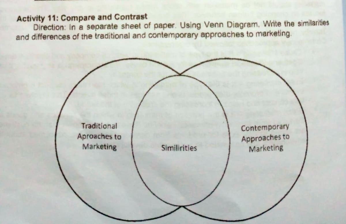 Activity 11: Compare and Contrast
Direction: In a separate sheet of paper. Using Venn Diagram, Write the similarities
and differences of the traditional and contemporary approaches to marketing.
Traditional
Contemporary
Aproaches to
Marketing
Approaches to
Marketing
Similirities
