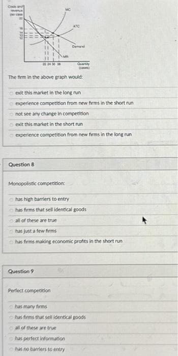 Cand
DOO
22 24 30 36
Question 8
The firm in the above graph would:
ATC
exit this market in the long run
experience
not see any change in competition
exit this market in the short run i
experience competition from new firms in the long run
Monopolistic competition:
Demand
Question 9
Quantity
(cases)
competition from new firms in the short run
has high barriers to entry
has firms that sell identical goods
Perfect competition
all of these are true
has just a few firms
has firms making economic profits in the short run
has many firms
has firms that sell identical goods
all of these are true
has perfect information
has no barriers to entry