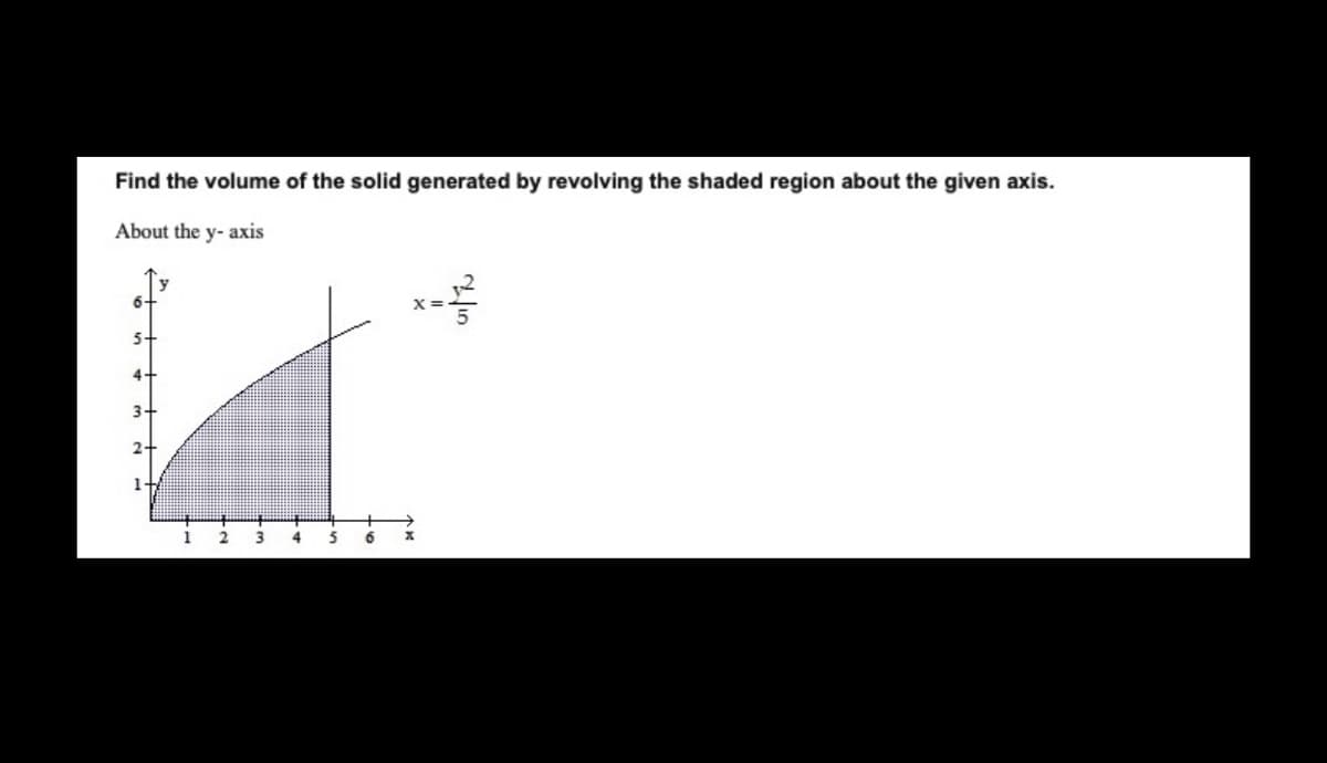 Find the volume of the solid generated by revolving the shaded region about the given axis.
About the y- axis
5+
4+
3
2-
1.
2.
3.
4
