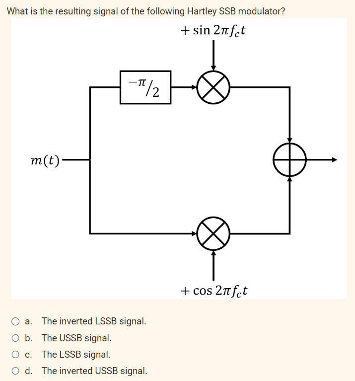 What is the resulting signal of the following Hartley SSB modulator?
+ sin 2πfet
m(t)-
-π/2
a. The inverted LSSB signal.
O b. The USSB signal.
O c. The LSSB signal.
O d. The inverted USSB signal.
+ cos 2πfct