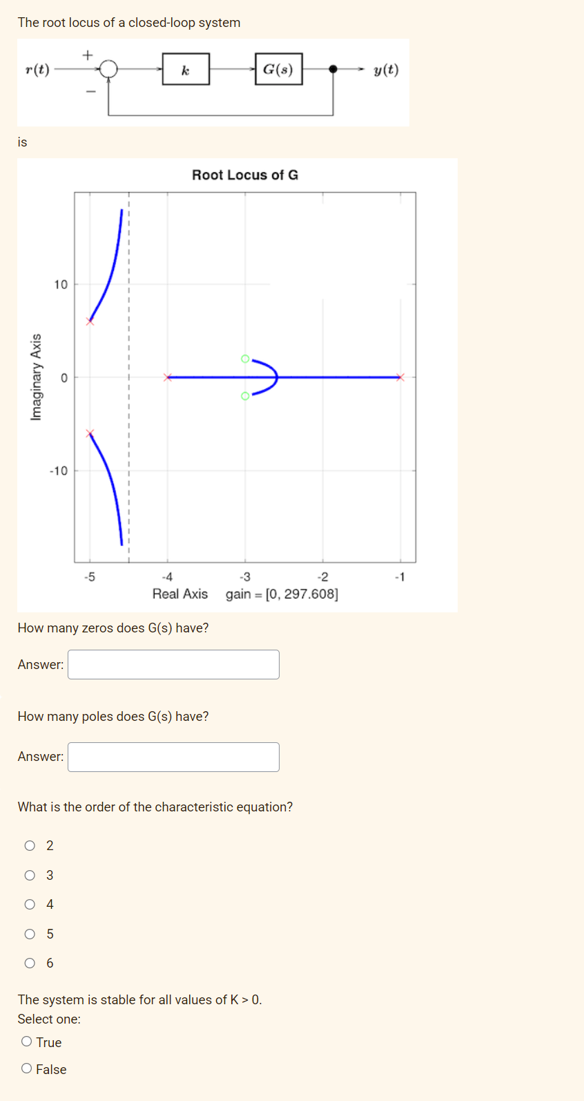 The root locus of a closed-loop system
r(t)
is
Imaginary Axis
10
-10
Answer:
-4
Real Axis
How many zeros does G(s) have?
Answer:
+
O 2
How many poles does G(s) have?
O 3
k
-5
O 5
O 6
Root Locus of G
What is the order of the characteristic equation?
G(s)
-3
-2
gain = [0, 297.608]
The system is stable for all values of K > 0.
Select one:
O True
O False
y(t)
-1