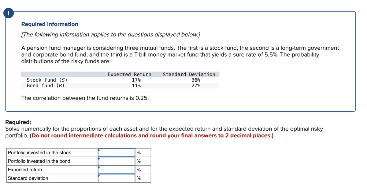 !
Required information
[The following information applies to the questions displayed below.]
A pension fund manager is considering three mutual funds. The first is a stock fund, the second is a long-term government
and corporate bond fund, and the third is a T-bill money market fund that yields a sure rate of 5.5%. The probability
distributions of the risky funds are:
Expected Return
17%
11%
Stock fund (S)
Bond fund (B)
The correlation between the fund returns is 0.25.
Portfolio invested in the stock
Portfolio invested in the bond
Expected return
Standard deviation
Required:
Solve numerically for the proportions of each asset and for the expected return and standard deviation of the optimal risky
portfolio. (Do not round intermediate calculations and round your final answers to 2 decimal places.)
Standard Deviation
36%
27%
%
%
%
%
