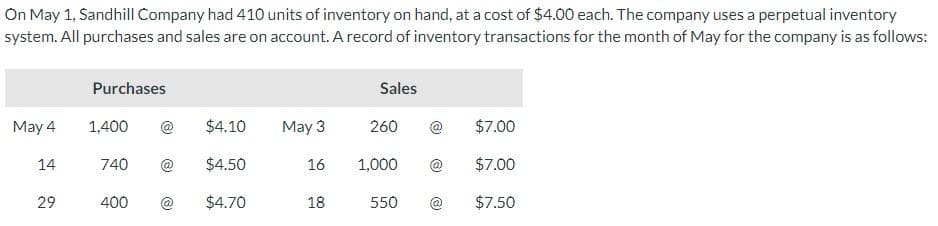 On May 1, Sandhill Company had 410 units of inventory on hand, at a cost of $4.00 each. The company uses a perpetual inventory
system. All purchases and sales are on account. A record of inventory transactions for the month of May for the company is as follows:
May 4
14
29
Purchases
1,400 @
$4.10
740 @ $4.50
400 @
$4.70
May 3
16
18
Sales
260
1,000
550
@
(3)
@@
$7.00
$7.00
$7.50
