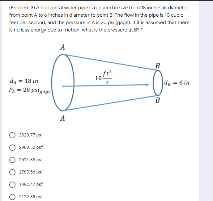 (Problem 3) A horizontal water pipe is reduced in size from 18 inches in diameter
from point A to 6 inches in diameter to point B. The flow in the pipe is 10 cubic
feet per second, and the pressure in A is 20 psi (gage). If it is assumed that there
is no less energy due to friction, what is the pressure at B? *
А
B
10ft3
da = 18 in
PA = 20 psigage
dg = 6 in
В
B
А
2323.77 psf
2989.52 psf
2511.85 psf
2787.56 psf
1992.47 psf
O 2122.35 psf
