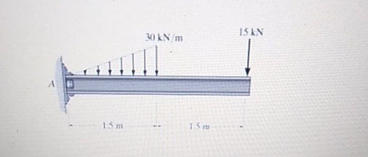 15KN
30 kN/m
15m
15m
