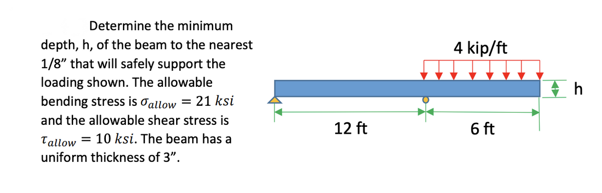 Determine the minimum
depth, h, of the beam to the nearest
4 kip/ft
1/8" that will safely support the
loading shown. The allowable
bending stress is oallow
= 21 ksi
and the allowable shear stress is
12 ft
6 ft
= 10 ksi. The beam has a
Tallow
uniform thickness of 3".
