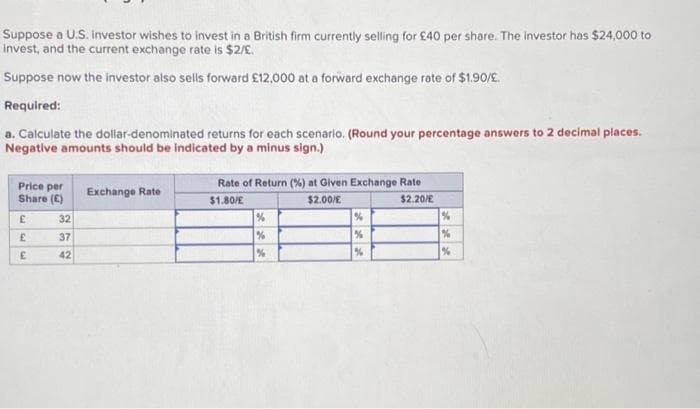 Suppose a U.S. investor wishes to invest in a British firm currently selling for £40 per share. The investor has $24,000 to
invest, and the current exchange rate is $2/£.
Suppose now the investor also sells forward £12,000 at a forward exchange rate of $1.90/£.
Required:
a. Calculate the dollar-denominated returns for each scenario. (Round your percentage answers to 2 decimal places.
Negative amounts should be indicated by a minus sign.)
Price per
Share (E)
E
£
£
32
37
42
Exchange Rate
Rate of Return (%) at Given Exchange Rate
$1.80/E
$2.00/E
$2.20/E
%
%
%
%
%
%
%