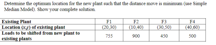 Determine the optimum location for the new plant such that the distance move is minimum (use Simple
Median Model). Show your complete solution.
Existing Plant
Location (x,y) of existing plant
Loads to be shifted from new plant to
existing plants
F1
(20,30)
F2
(10,40)
F3
(30,50)
F4
(40,60)
755
900
450
500
