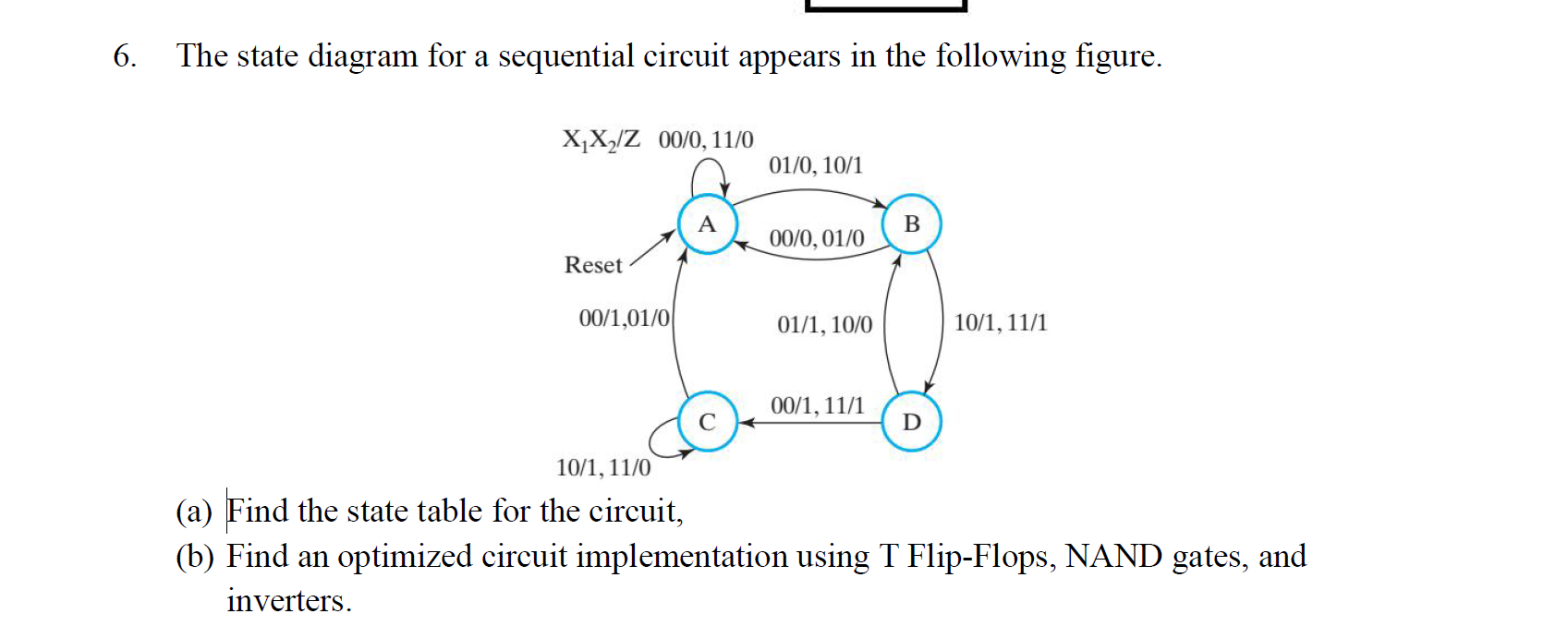 6.
The state diagram for a sequential circuit appears in the following figure.
X,X2/Z_00/0,11/0
01/0, 10/1
B
00/0,01/0
A
Reset
00/1,01/0
01/1, 10/0
10/1, 11/1
00/1, 11/1
D
10/1, 11/0
(a) Find the state table for the circuit,
(b) Find an optimized circuit implementation using T Flip-Flops, NAND gates, and
inverters.
