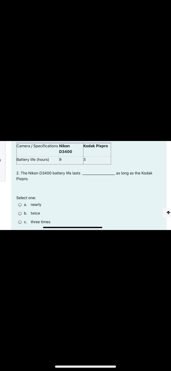 Camera / Specifications Nikon
Kodak Pixpro
D3400
Battery life (hours)
3
2. The Nikon D3400 battery life lasts
as long as the Kodak
Pixpro.
Select one:
O a. nearly
O b. twice
O c. three times
